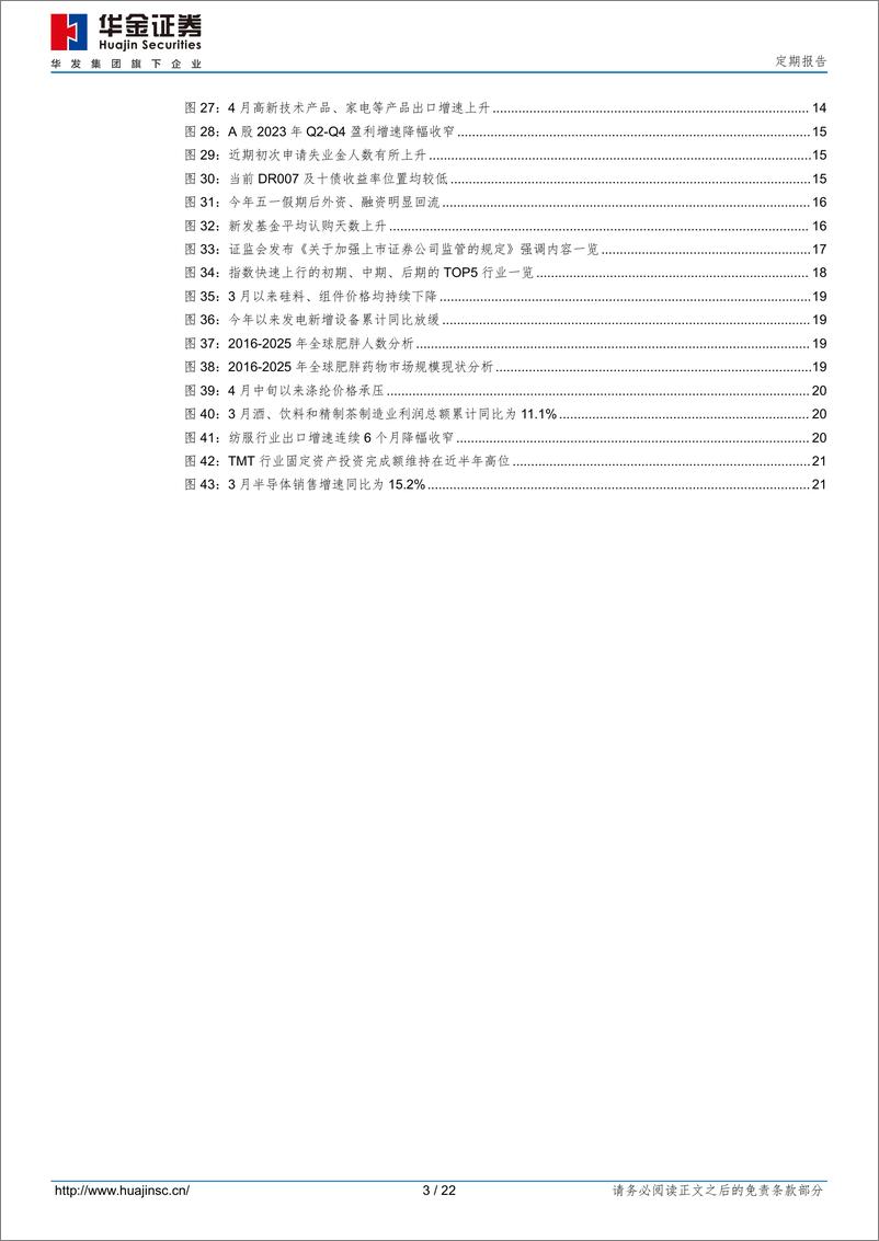 《定期报告：核心资产见底了吗？-240511-华金证券-22页》 - 第2页预览图