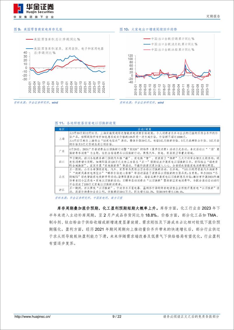 《定期报告：核心资产见底了吗？-240511-华金证券-22页》 - 第8页预览图