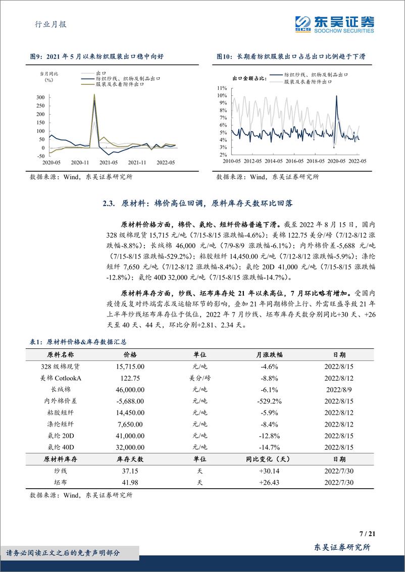 《纺织服饰行业月报：行业跟踪，海外龙头大中华区疫情下销售较弱，当前库存较高-20220822-东吴证券-21页》 - 第8页预览图