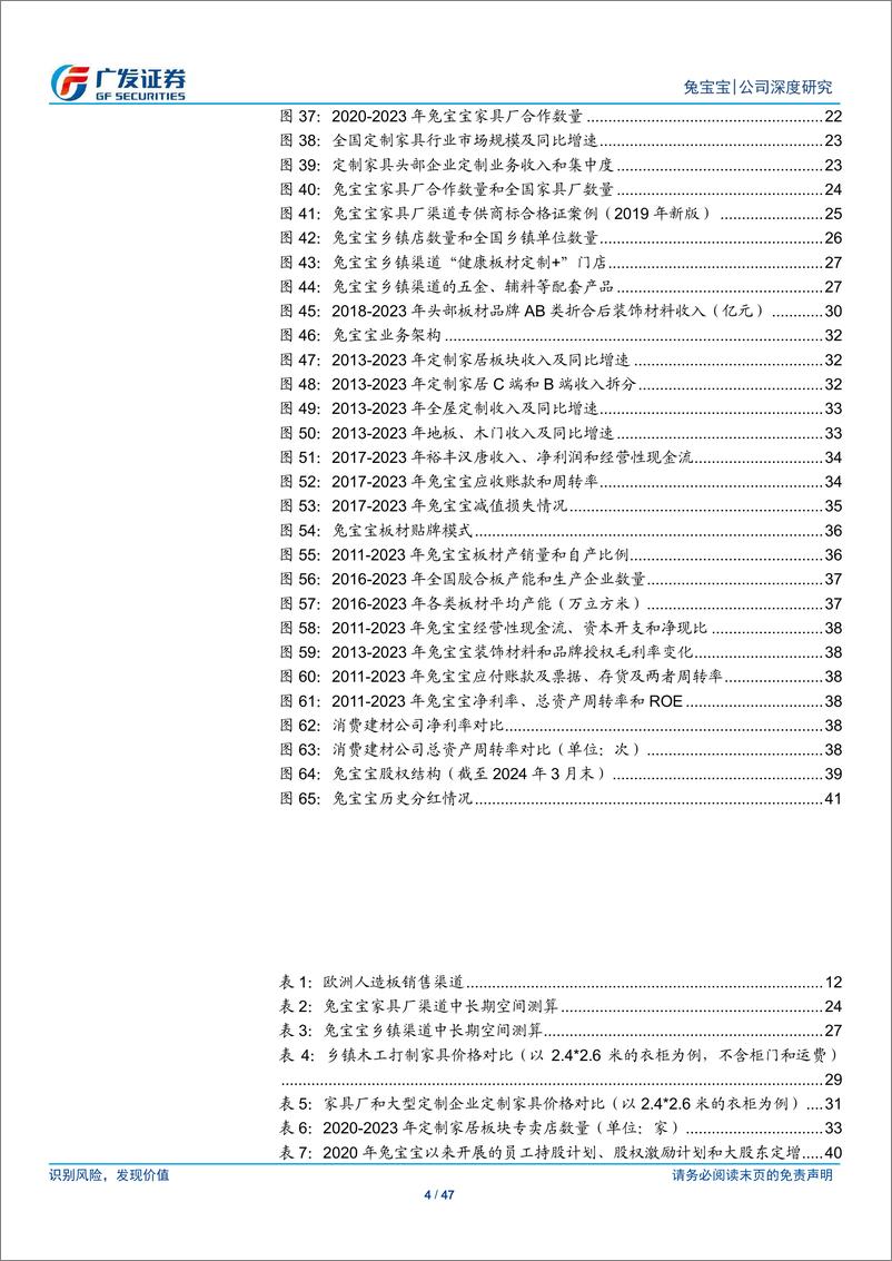 《兔宝宝(002043)行稳致远系列：板材龙头，蓄势聚能，稳健前行-240708-广发证券-47页》 - 第4页预览图