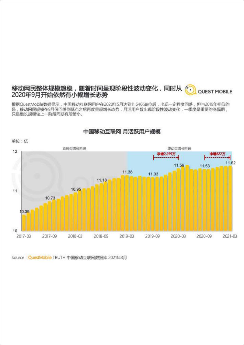 《2021中国移动互联网春季大报告-QuestMobile-202104》 - 第8页预览图