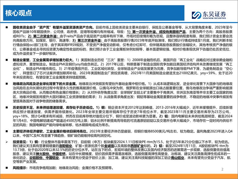 《深度报告-20240116-东吴证券-增量资金投资确定铜等工业金属需求韧性叠加低库存造就价格维持高估值修复可371mb》 - 第2页预览图