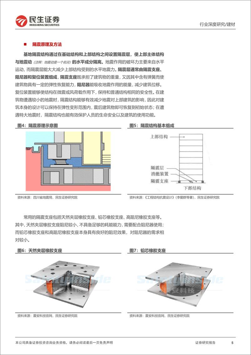 《建材行业深度报告：政策扩容系列一，减隔震，建筑安全卫士-20230103-民生证券-38页》 - 第6页预览图