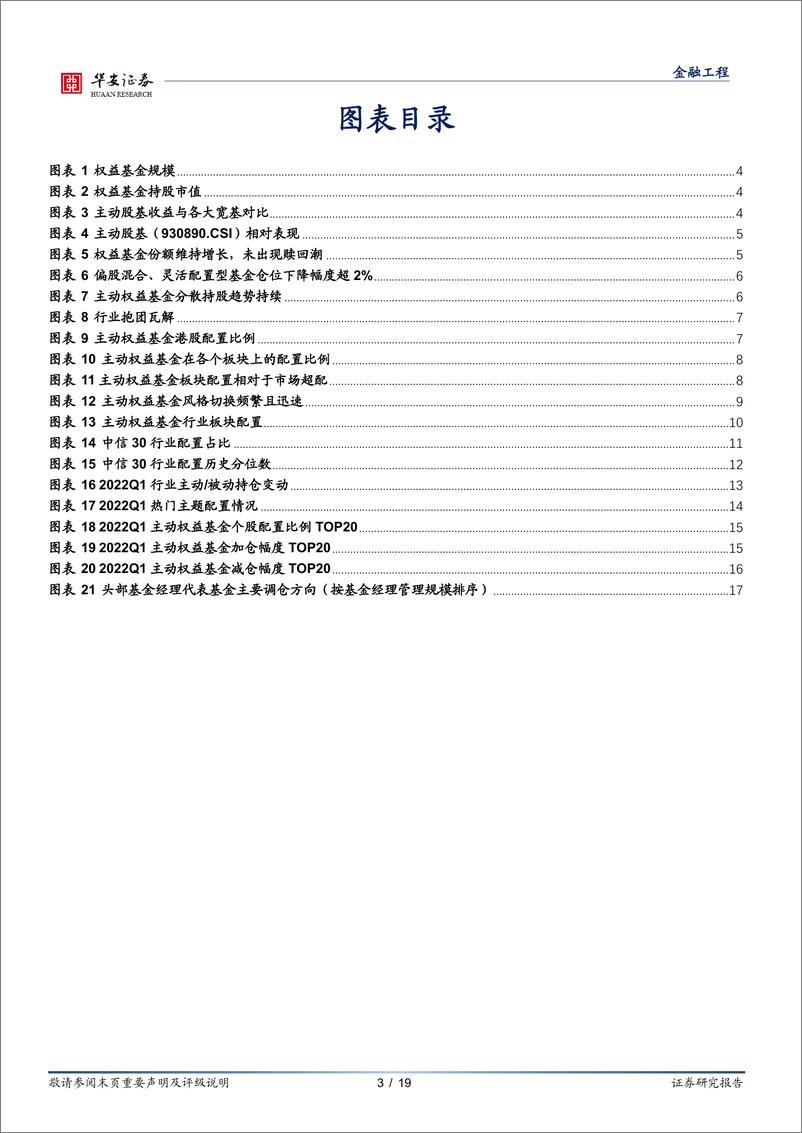 《权益基金2022年一季报解析：市场未出现大规模赎回，电新加仓成首位重仓行业-20220423-华安证券-19页》 - 第4页预览图