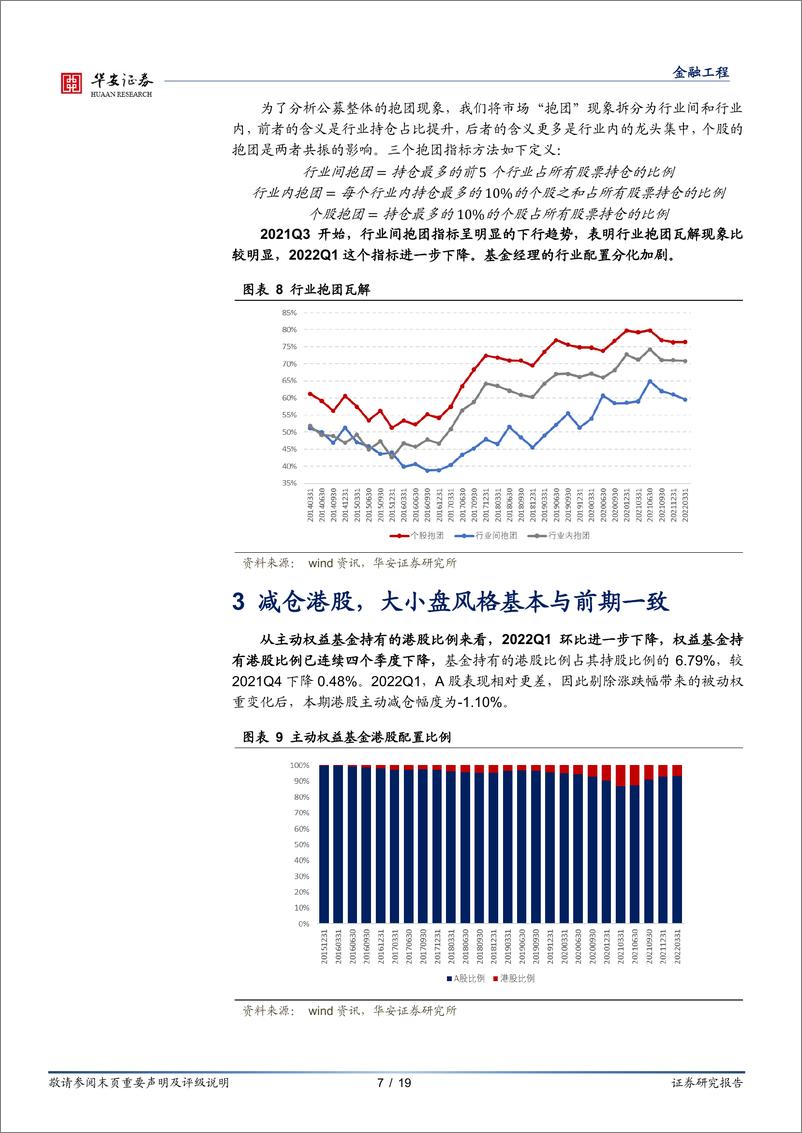 《权益基金2022年一季报解析：市场未出现大规模赎回，电新加仓成首位重仓行业-20220423-华安证券-19页》 - 第8页预览图