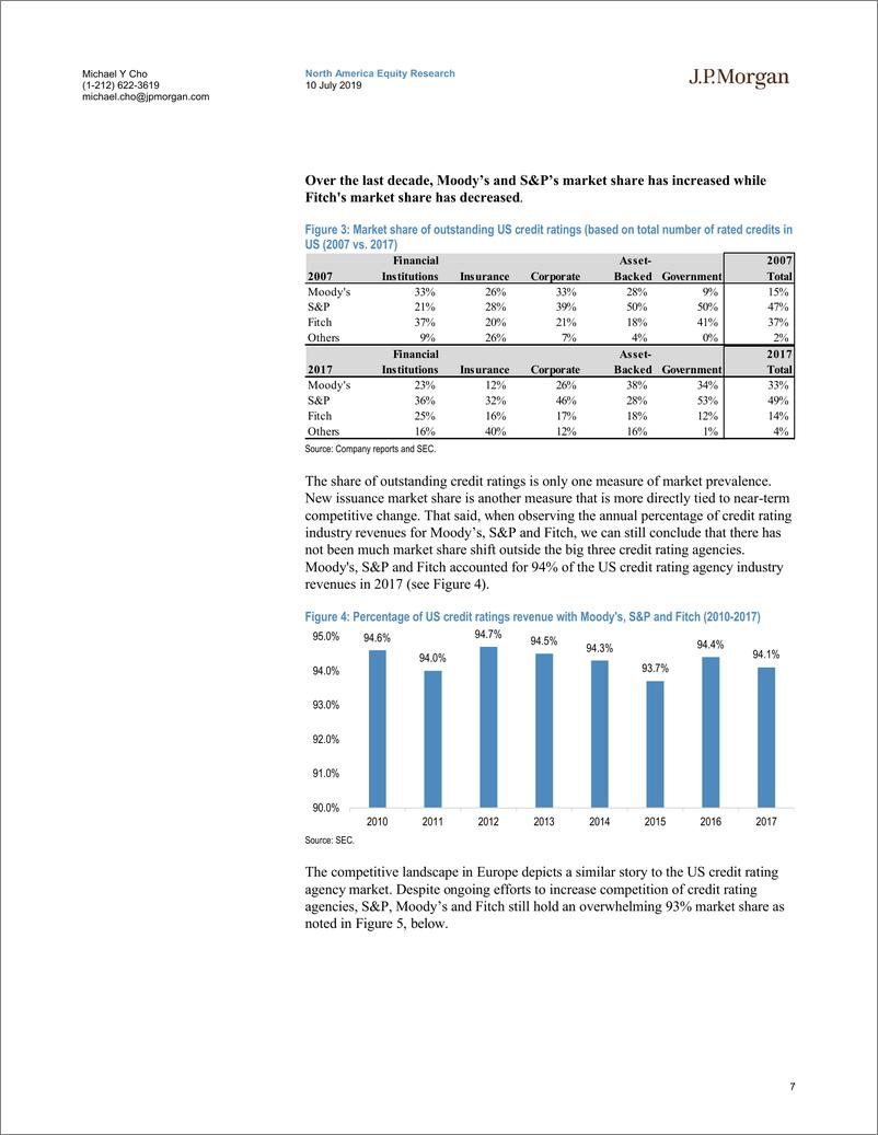 《J.P. 摩根-美股-商业与信息服务业-信息服务业：信用评级机构研究-2019.7.10-100页》 - 第8页预览图