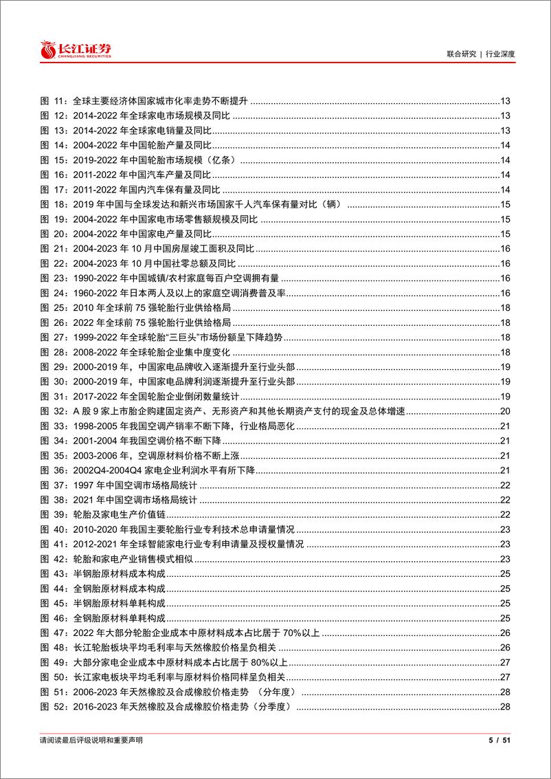 《化工&家电行业联合：观家电格局之变，察国产轮胎崛起》 - 第5页预览图