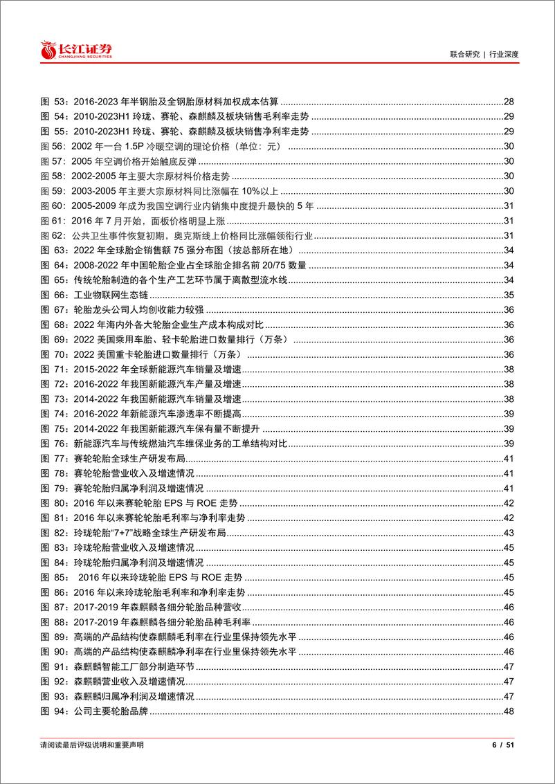 《化工&家电行业联合：观家电格局之变，察国产轮胎崛起》 - 第6页预览图