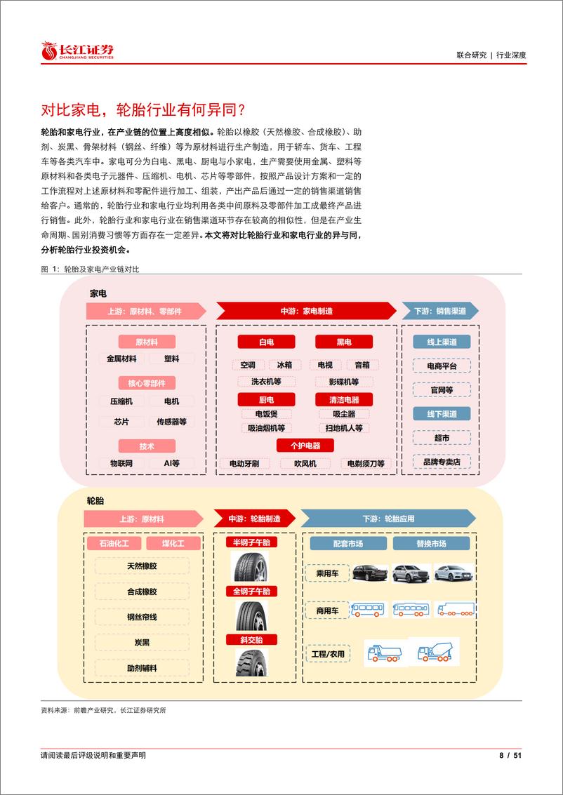 《化工&家电行业联合：观家电格局之变，察国产轮胎崛起》 - 第8页预览图