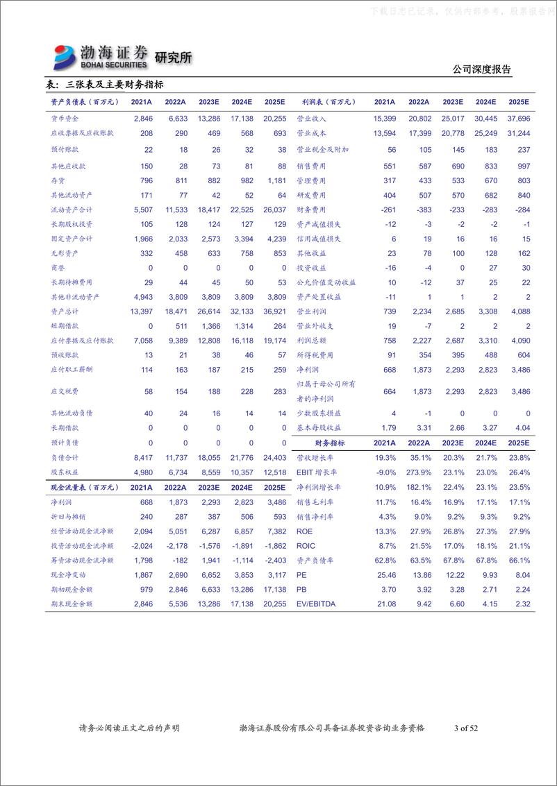 《渤海证券-爱玛科技(603529)深度报告：聚品牌、生产、渠道之力，启长效稳增之新程-230621》 - 第3页预览图