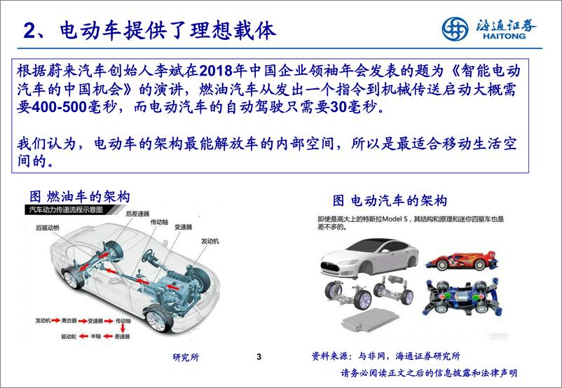 新能源汽车行业：《自动驾驶进阶之路》-20190408-海通证券-13页 - 第4页预览图