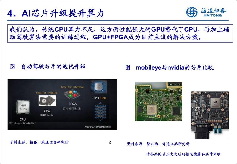 新能源汽车行业：《自动驾驶进阶之路》-20190408-海通证券-13页 - 第6页预览图