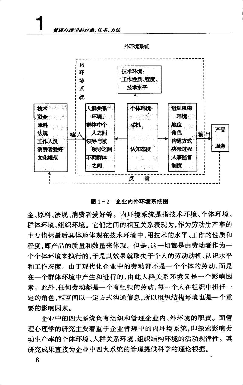 《管理心理学》 - 第13页预览图