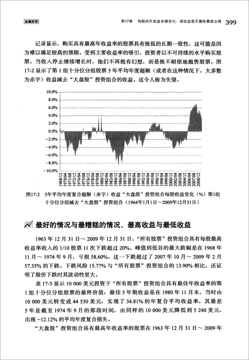 《投资策略实战分析 下 华尔街股市经典策略20年推演 原书第4版(高清)》 - 第13页预览图