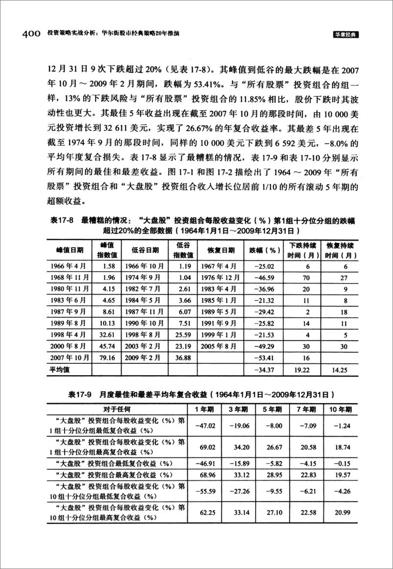 《投资策略实战分析 下 华尔街股市经典策略20年推演 原书第4版(高清)》 - 第14页预览图