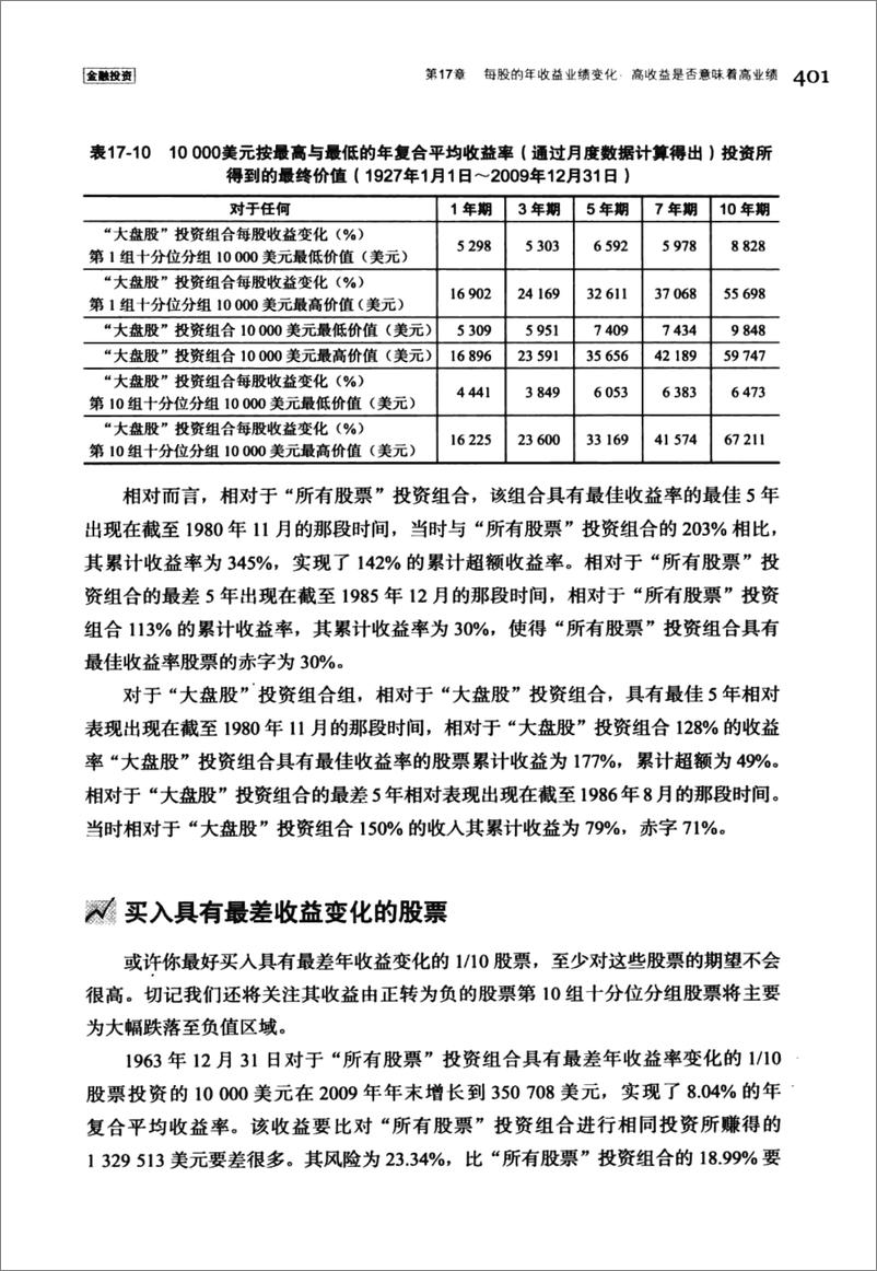 《投资策略实战分析 下 华尔街股市经典策略20年推演 原书第4版(高清)》 - 第15页预览图