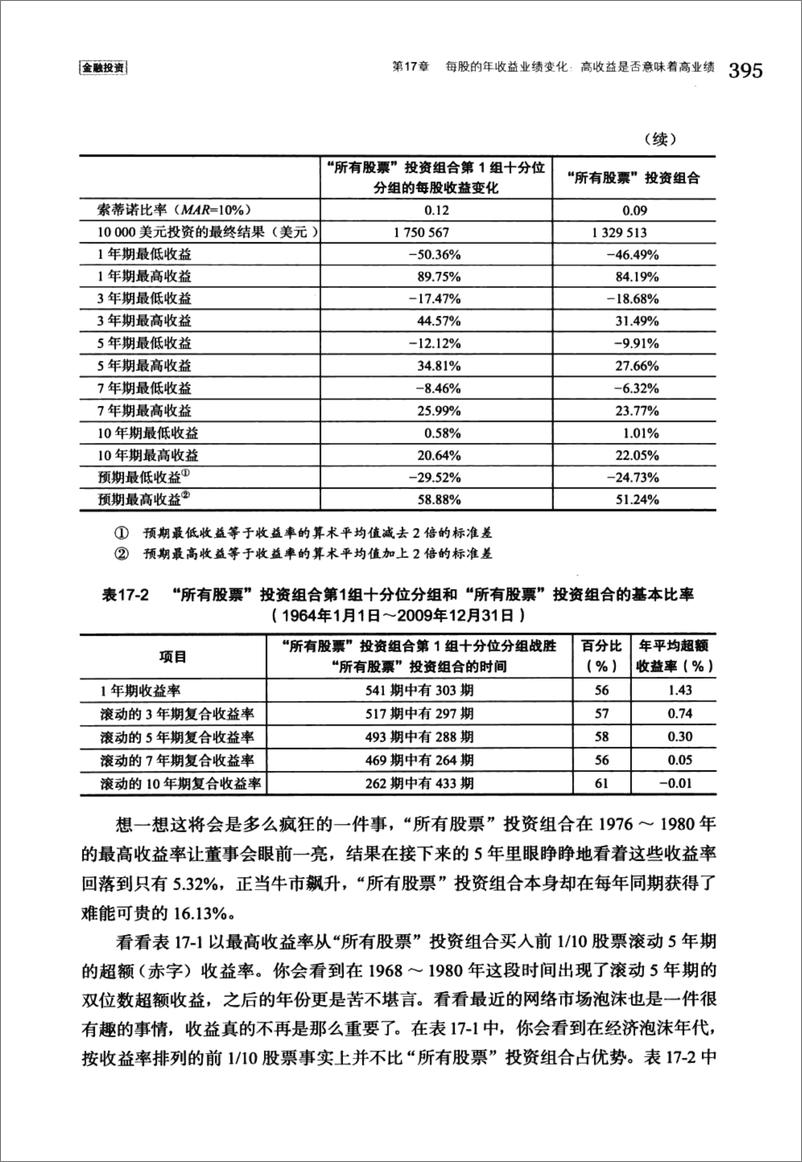 《投资策略实战分析 下 华尔街股市经典策略20年推演 原书第4版(高清)》 - 第9页预览图