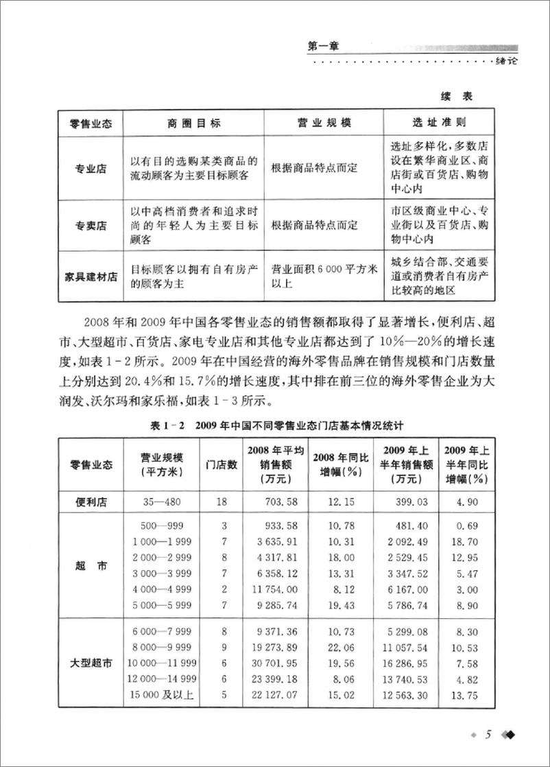 《商业选址与消费者行为研究(焦玥)》 - 第14页预览图