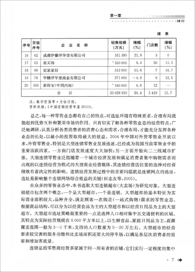 《商业选址与消费者行为研究(焦玥)》 - 第16页预览图