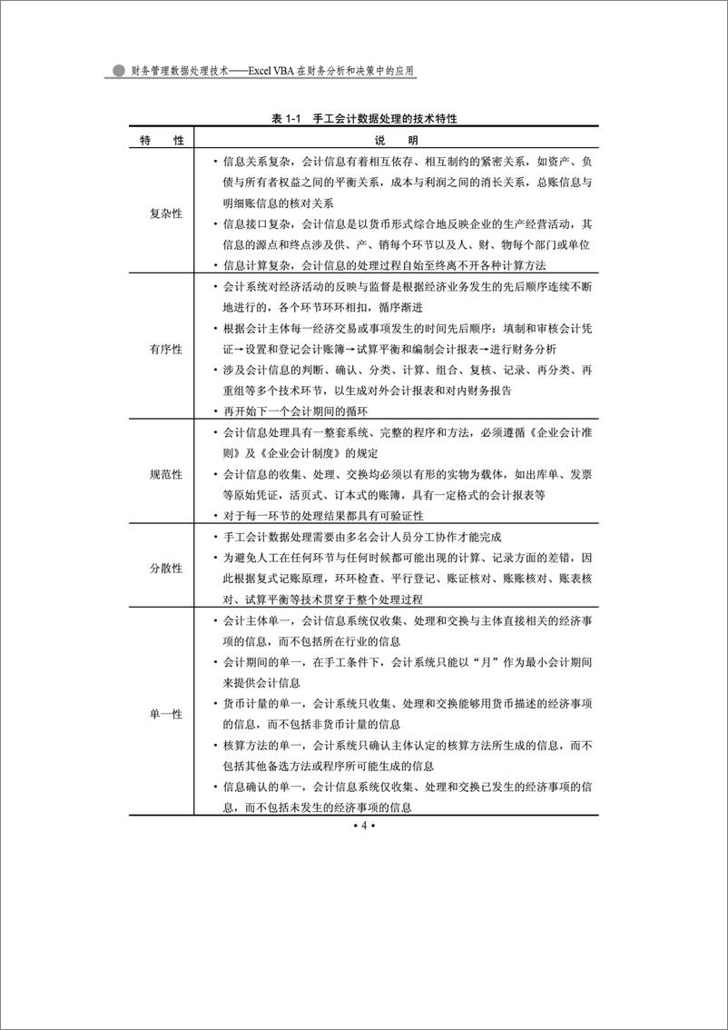 《财务管理数据处理技术——EXCEL VBA在财务分析和决策中的应用》 - 第13页预览图