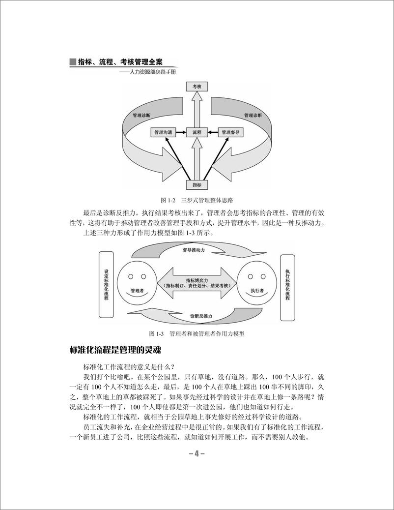 《指标、流程、考核管理全案——人力资源部必备手册》 - 第13页预览图