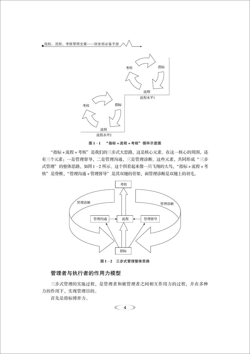 《指标、流程、考核管理全案——财务部必备手册》 - 第15页预览图