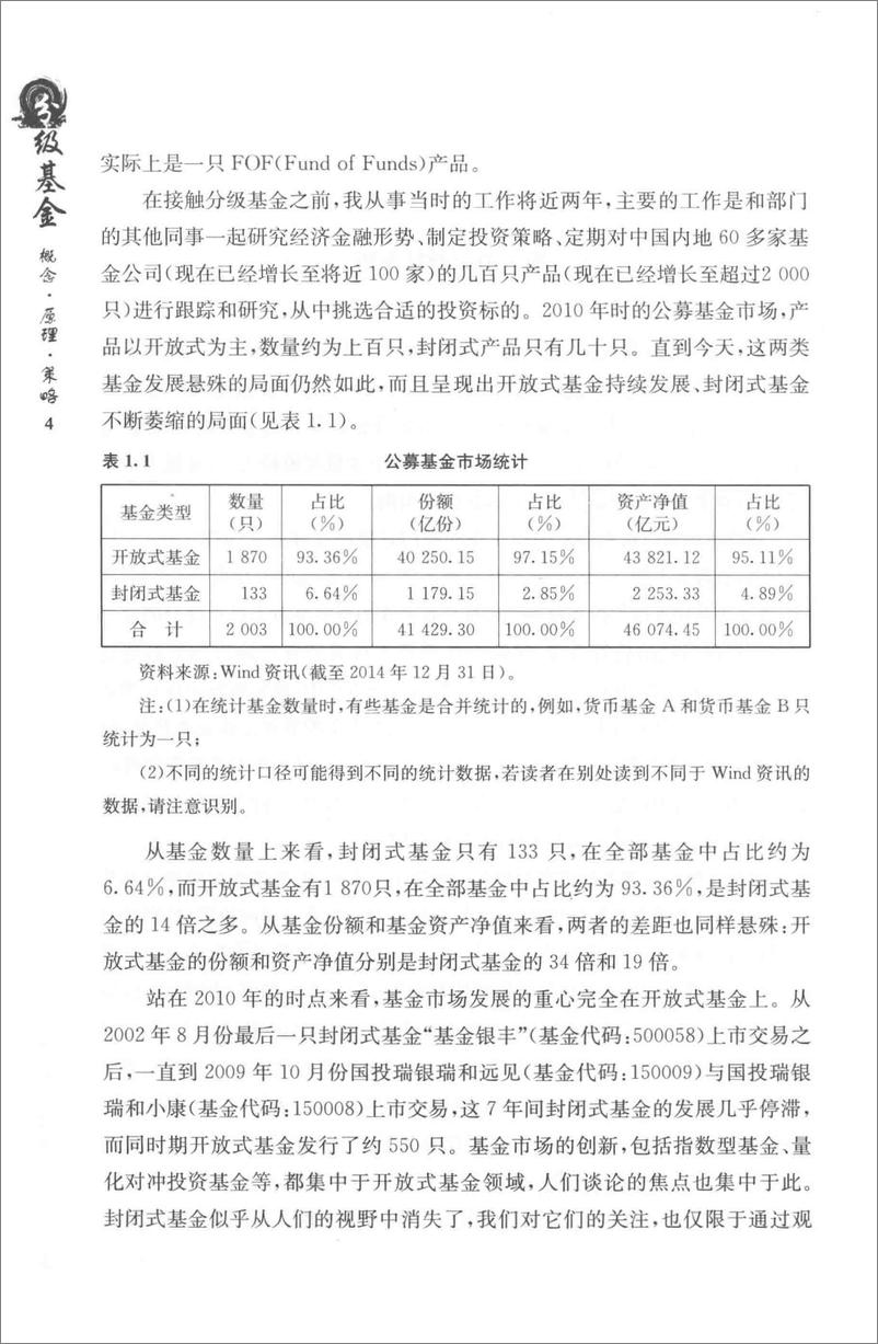 《分级基金 概念·原理·策略(高清)》 - 第10页预览图