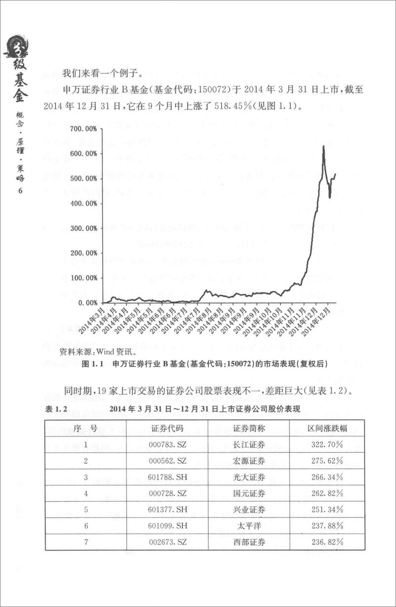 《分级基金 概念·原理·策略(高清)》 - 第12页预览图