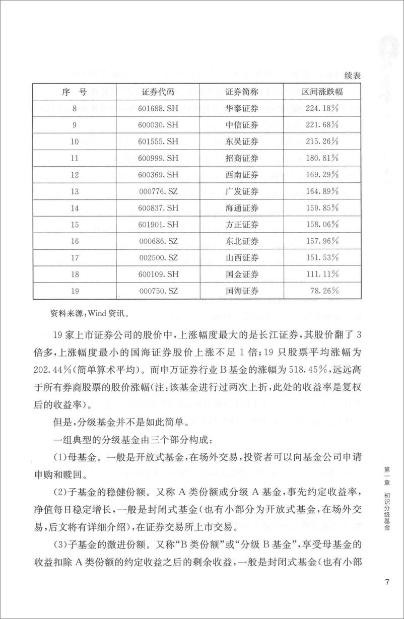 《分级基金 概念·原理·策略(高清)》 - 第13页预览图