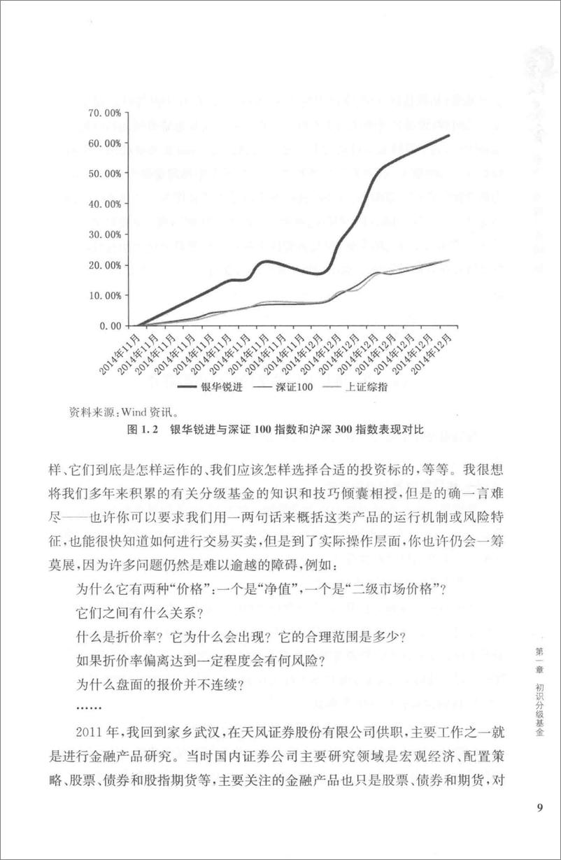 《分级基金 概念·原理·策略(高清)》 - 第15页预览图