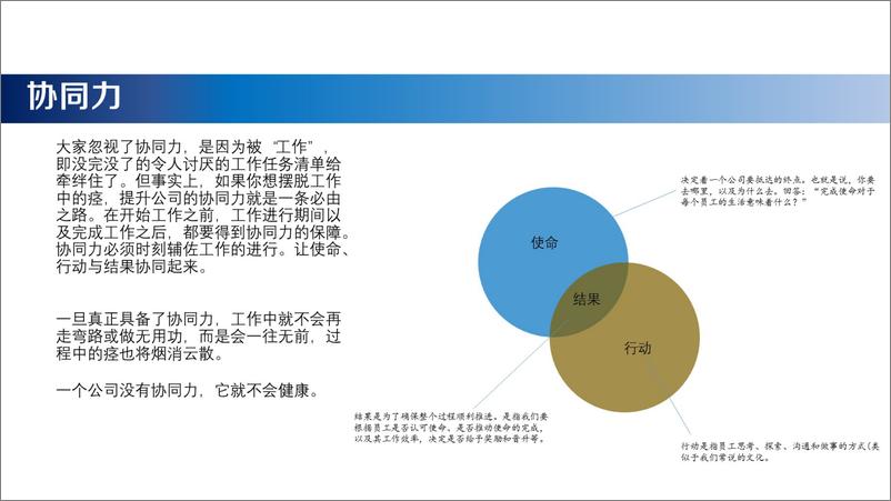 《商业的本质-商业篇_读书笔记》 - 第6页预览图