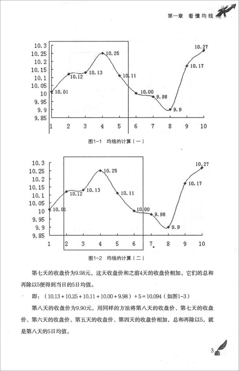 《均线战法入门与技巧 股票和期货交易的永恒技术(高清)》 - 第10页预览图