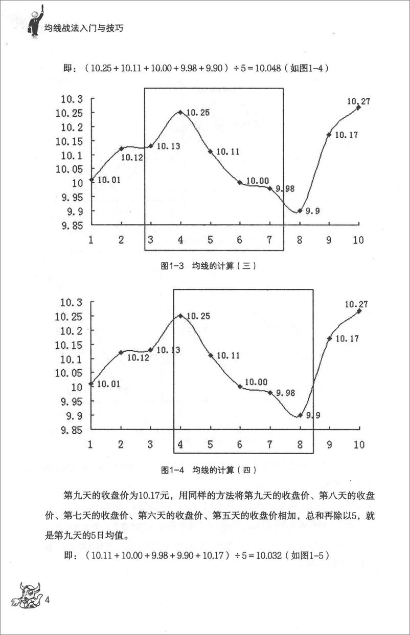 《均线战法入门与技巧 股票和期货交易的永恒技术(高清)》 - 第11页预览图