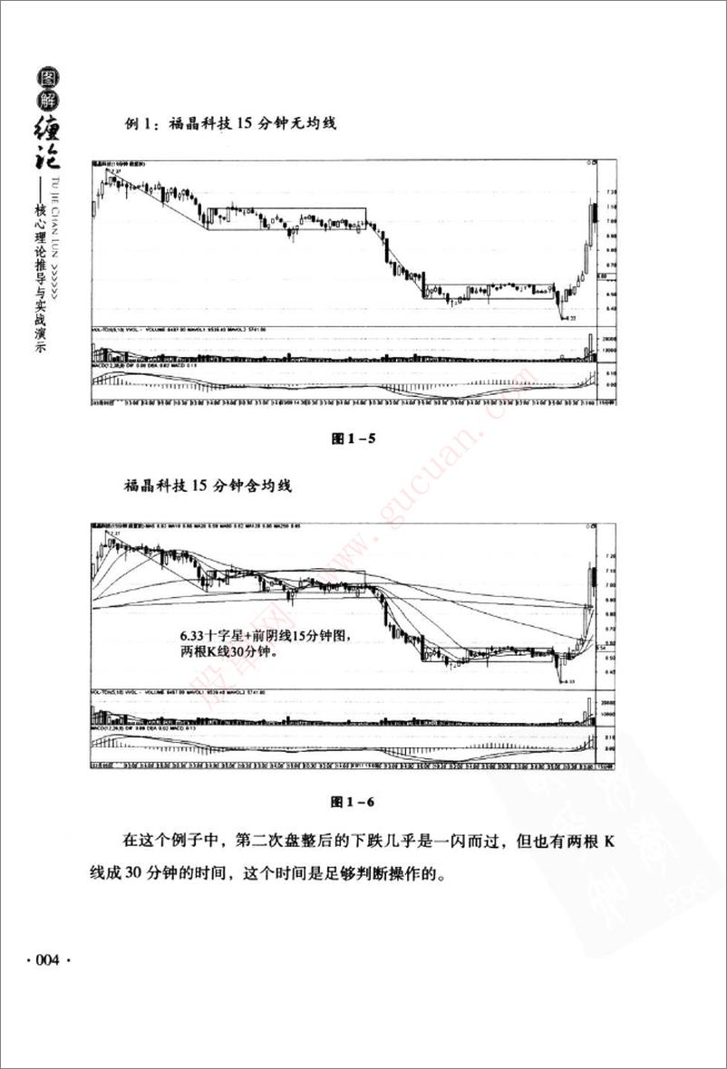 《图解缠论核心理论推导与实战演示(高清)》 - 第11页预览图