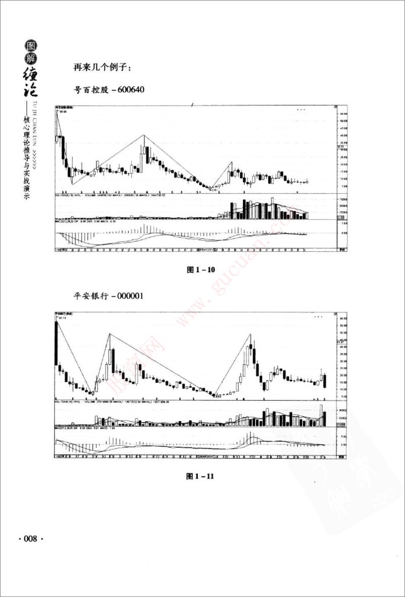 《图解缠论核心理论推导与实战演示(高清)》 - 第15页预览图