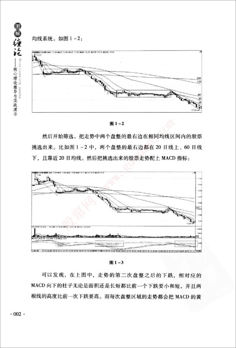 《图解缠论核心理论推导与实战演示(高清)》 - 第9页预览图