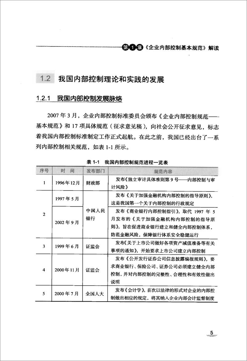 《企业内部控制基本规范》合规实务指南(粱晟耀) - 第16页预览图