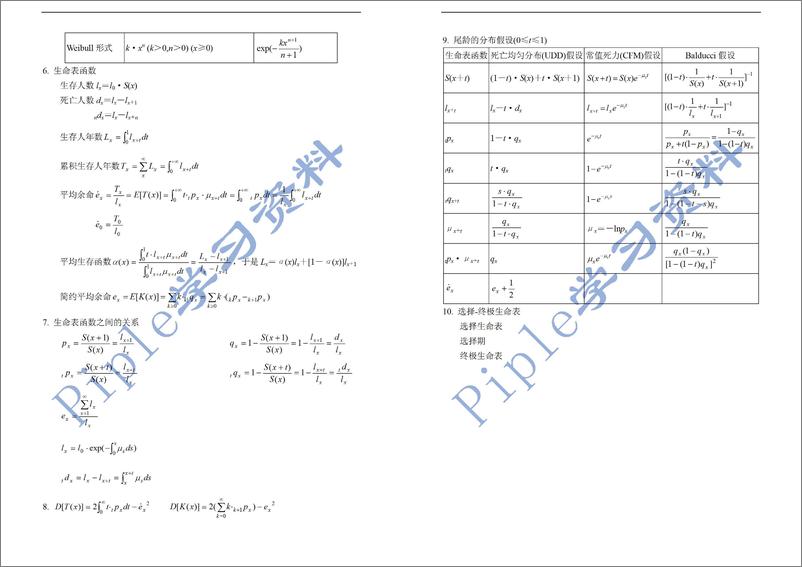 《寿险精算数学公式》 - 第2页预览图