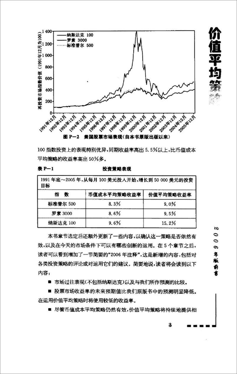 《价值平均策略：获得高投资收益的安全简便方法(高清)》 - 第15页预览图