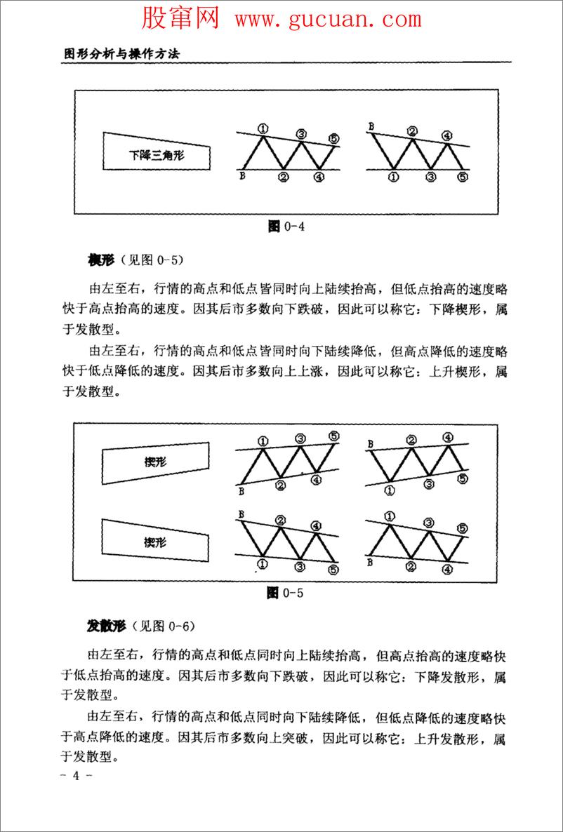 《图形分析与操作方法  股票、期货、外汇市场应用(高清)》 - 第11页预览图