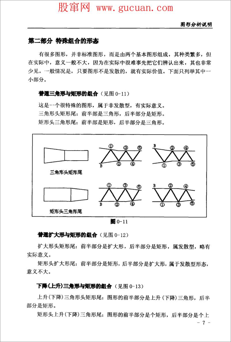 《图形分析与操作方法  股票、期货、外汇市场应用(高清)》 - 第14页预览图