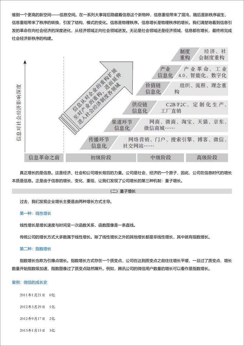 《公司增长的本质.html》 - 第6页预览图