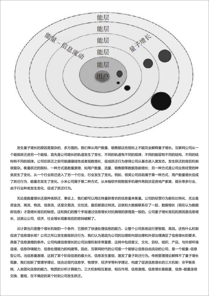 《公司增长的本质.html》 - 第9页预览图