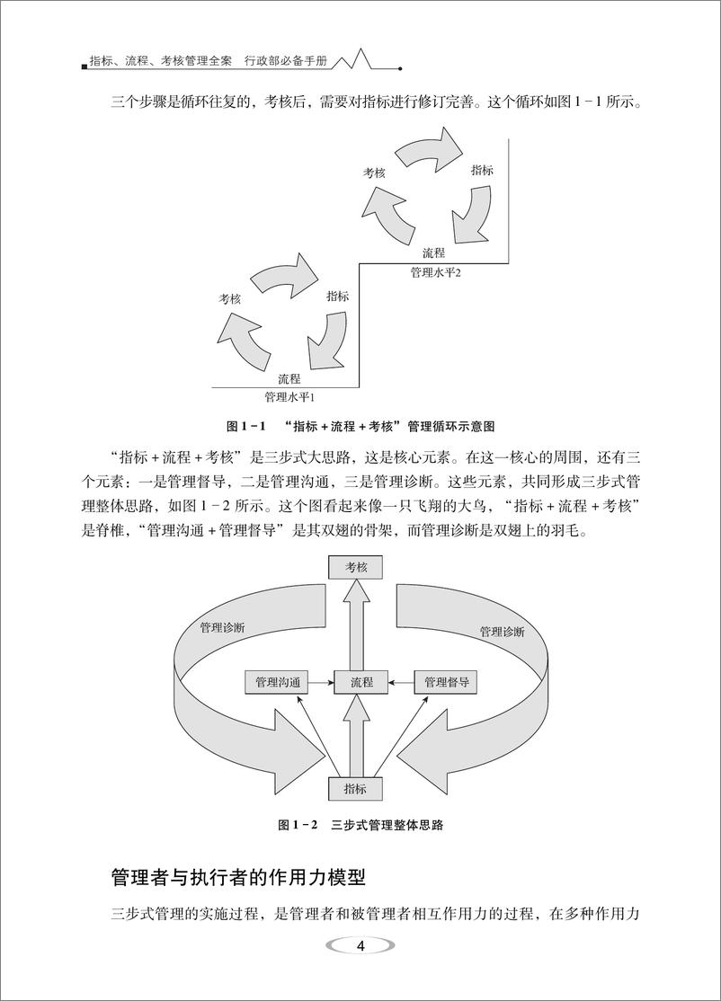 《指标、流程、考核管理全案_行政部必备手册》 - 第11页预览图