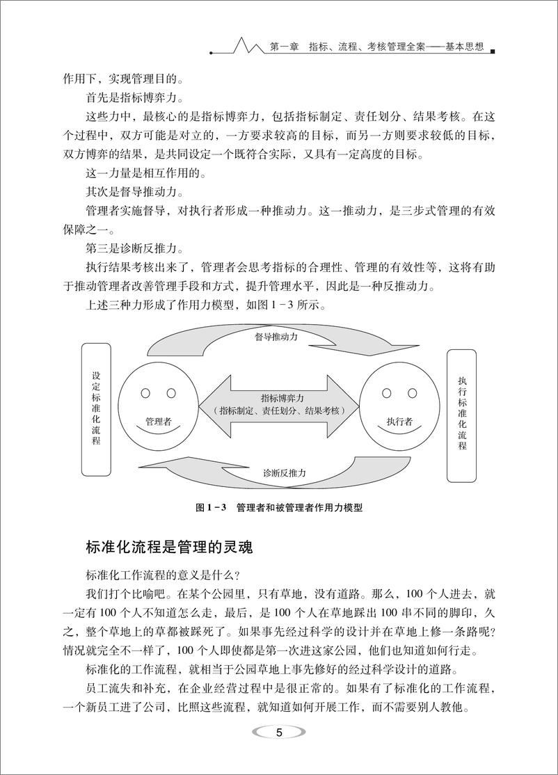 《指标、流程、考核管理全案_行政部必备手册》 - 第12页预览图