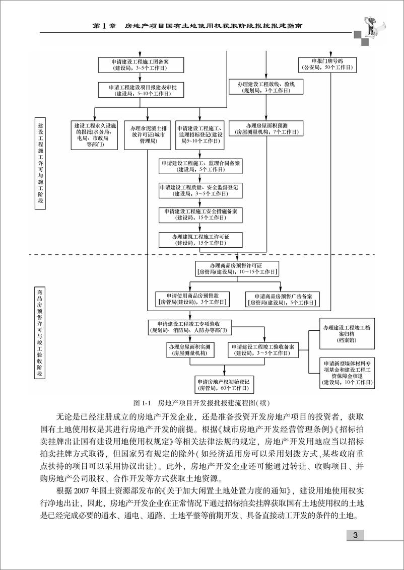 《房地产开发流程——房地产项目报批报建实操一本通》 - 第15页预览图