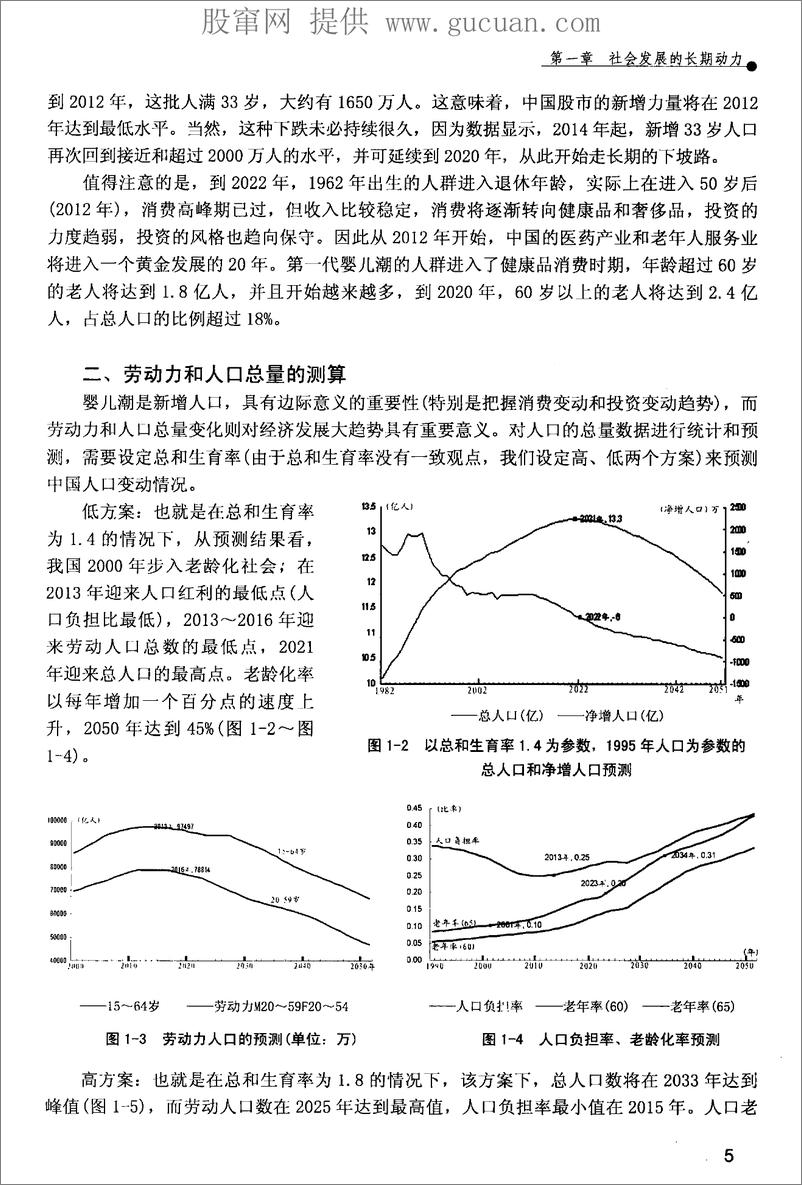 《策略投资(高清)》 - 第16页预览图