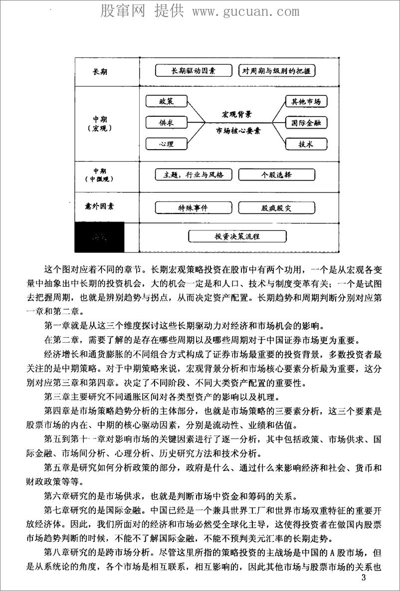 《策略投资(高清)》 - 第7页预览图