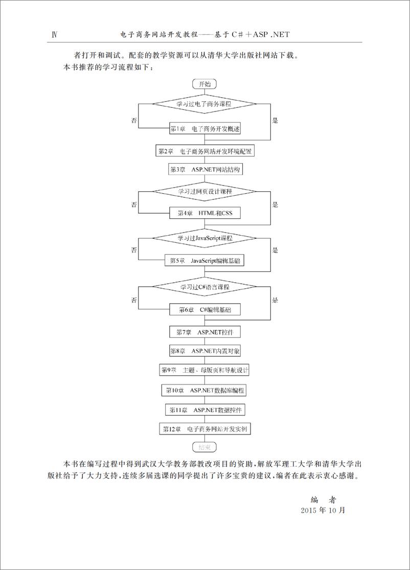 《电子商务网站开发教程──基于C#＋ASP.NET》 - 第7页预览图