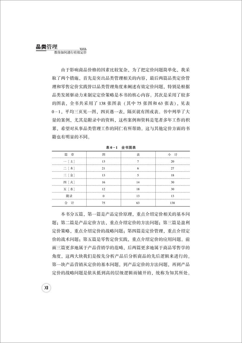 《品类管理——教你如何进行有效定价》 - 第14页预览图